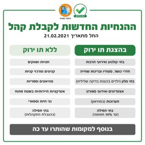 התו הירוק